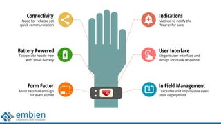 Connectivity
Need for reliable yet
quick communication
Battery Powered
Form Factor
Must be small enough
for even a child
Indications
Method to notify the
Wearer for sure
User Interface
Elegant user interface and
design for quick response
In Field Management
Traceable and improvable even
after deployment
To operate hassle free
with small battery
 