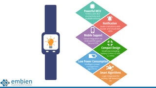Powerful MCU
TI MCU with BLE
connectivity and
multiple sensors
Notification
Audio indications with
buzzer and visual with
LEDs
Mobile Support
Cloud integration via
Android/iOS apps+
Secure OTA
Compact Design
Small size including
battery (1mm x 2 mm
x 2 mm)
Low Power Consumption
Intelligent power
management
algorithms
Smart Algorithms
Logic integrated for
activity, fall detection
etc
 