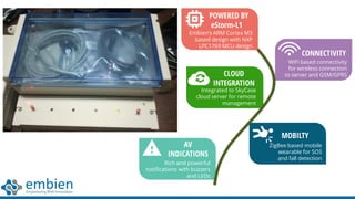 AV
INDICATIONS
Rich and powerful
notifications with buzzers
and LEDs
MOBILTY
ZigBee based mobile
wearable for SOS
and fall detection
CLOUD
INTEGRATION
Integrated to SkyCase
cloud server for remote
management
WiFi based connectivity
for wireless connection
to server and GSM/GPRS
CONNECTIVITY
Embien’s ARM Cortex M3
based design with NXP
LPC1769 MCU design
POWERED BY
eStorm-L1
 