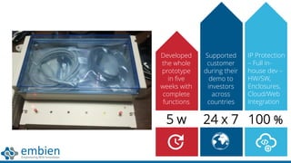 5 w 24 x 7 100 %
Developed
the whole
prototype
in five
weeks with
complete
functions
Supported
customer
during their
demo to
investors
across
countries
IP Protection
– Full in-
house dev –
HW/SW,
Enclosures,
Cloud/Web
Integration
 