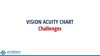 VISION ACUITY CHART
Challenges
 