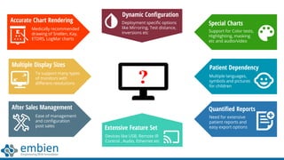 Accurate Chart Rendering
Medically recommended
drawing of Snellen, Kay,
ETDRS, LogMar charts
Special Charts
Support for Color tests,
Highlighting, masking
etc and audio/video
Multiple Display Sizes
To support many types
of monitors with
different resolutions
After Sales Management
Ease of management
and configuration
post sales
Extensive Feature Set
Devices like USB, Remote IR
Control , Audio, Ethernet etc
Patient Dependency
Multiple languages,
symbols and pictures
for children
Quantified Reports
Need for extensive
patient reports and
easy export options
Dynamic Configuration
Deployment specific options
like Mirroring, Test distance,
inversions etc
 
