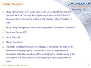 10
Case Study-1
q  Study Title: A Prospective, Single Blind, Multi-center, Randomized Trial to
Compare the XXX Coronary Stent System against the XIENCE Prime™
Coronary Stent System in the treatment of a Diabetic Patient Population in
India
q  Study Design: Prospective, multi-center, single-blind, randomized clinical trial
q  Enrollment Target: 1830
q  No. of Sites: 46
q  Status: Completed
q  Highlights: Max Neeman has ensured steady recruitment at the sites for the
study maintaining high quality documentation even in the presence of
competitive trials & have addressed the medical/ safety related queries of the
investigators in a timely manner thereby keeping the sites engaged in the
study.
 