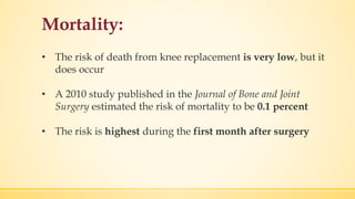 Mortality:
• The risk of death from knee replacement is very low, but it
does occur
• A 2010 study published in the Journal of Bone and Joint
Surgery estimated the risk of mortality to be 0.1 percent
• The risk is highest during the first month after surgery
 