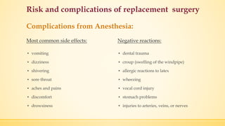 Risk and complications of replacement surgery
Complications from Anesthesia:
Most common side effects:
▪ vomiting
▪ dizziness
▪ shivering
▪ sore throat
▪ aches and pains
▪ discomfort
▪ drowsiness
Negative reactions:
▪ dental trauma
▪ croup (swelling of the windpipe)
▪ allergic reactions to latex
▪ wheezing
▪ vocal cord injury
▪ stomach problems
▪ injuries to arteries, veins, or nerves
 