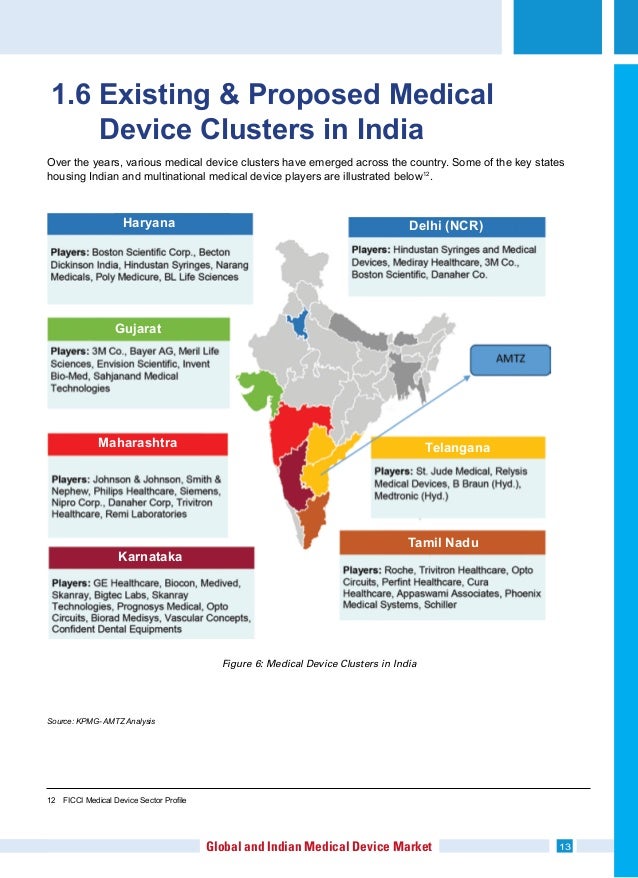 Medical device manufacturing in india a sunrise