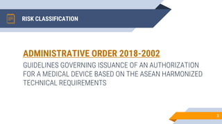 RISK CLASSIFICATION
3
ADMINISTRATIVE ORDER 2018-2002
GUIDELINES GOVERNING ISSUANCE OF AN AUTHORIZATION
FOR A MEDICAL DEVIC...