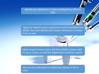 Medical device regulations in india