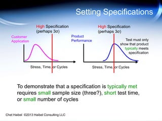 Chet Haibel ©2013 Haibel Consulting LLC
Setting Specifications
High Specification
(perhaps 3σ)
Test must only
show that product
typically meets
specification
High Specification
(perhaps 3σ)
Stress, Time, or CyclesStress, Time, or Cycles
To demonstrate that a specification is typically met
requires small sample size (three?), short test time,
or small number of cycles
Customer
Application
Product
Performance
 