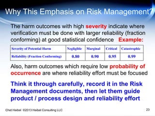 Medical device reliability program | PPTX
