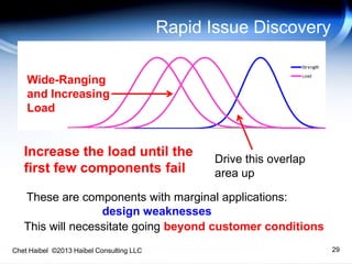 0
0.2
0.4
0.6
0.8
1
1.2
0
0.2
0.4
0.6
0.8
1
1.2
Drive this overlap
area up
Increase the load until the
first few components fail
These are components with marginal applications:
design weaknesses
This will necessitate going beyond customer conditions
29
Rapid Issue Discovery
Wide-Ranging
and Increasing
Load
Chet Haibel ©2013 Haibel Consulting LLC
 