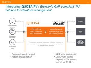 29
Introducing QUOSA PV : Elsevier’s GxP-compliant PV-
solution for literature management
Conference
Documents
Online literature
database
Journal RSS
Feeds
PSURs
ICSRs
OTHER
SAFETY &
COMPLIANCE
REPORTS
A combination of software and services that allows customers to
reduce risk, remain compliant and ensure that workgroups have
the latest scientific literature
Supervisors
Track deadlines
And bottlenecks
• Automatic alerts import
• Article deduplication
• E2B case data export
• Document listing
exports in Vancouver
format for PSURs
Administrators
View all aspects of
the review process
 