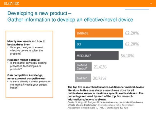 Medical device reporting 27 sep2016 | PDF