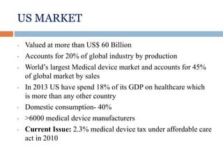 US MARKET
• Valued at more than US$ 60 Billion
• Accounts for 20% of global industry by production
• World’s largest Medical device market and accounts for 45%
of global market by sales
• In 2013 US have spend 18% of its GDP on healthcare which
is more than any other country
• Domestic consumption- 40%
• >6000 medical device manufacturers
• Current Issue: 2.3% medical device tax under affordable care
act in 2010
 
