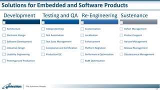 Solutions for Embedded and Software Products
17
Development
Architecture
Electronic Design
Software Development
Industrial Design
Usability Engineering
Prototype and Production
Testing and QA
Independent QA
Test Automation
Test Suite Management
Compliance and Certification
Production QC
Re-Engineering
Customization
Localization
Enhancement
Platform Migration
Performance Optimization
BoM Optimization
Sustenance
Defect Management
Product Support
Variant Management
Release Management
Obsolescence Management
 
