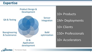 Expertise
Product Design &
Development
Sensor
Integration
BoM
optimization
UI &
Application
development
Reengineering
& Sustenance
QA & Testing
7
10+ Products
1M+ Deployments
10+ Clients
150+ Professionals
10+ Accelerators
 