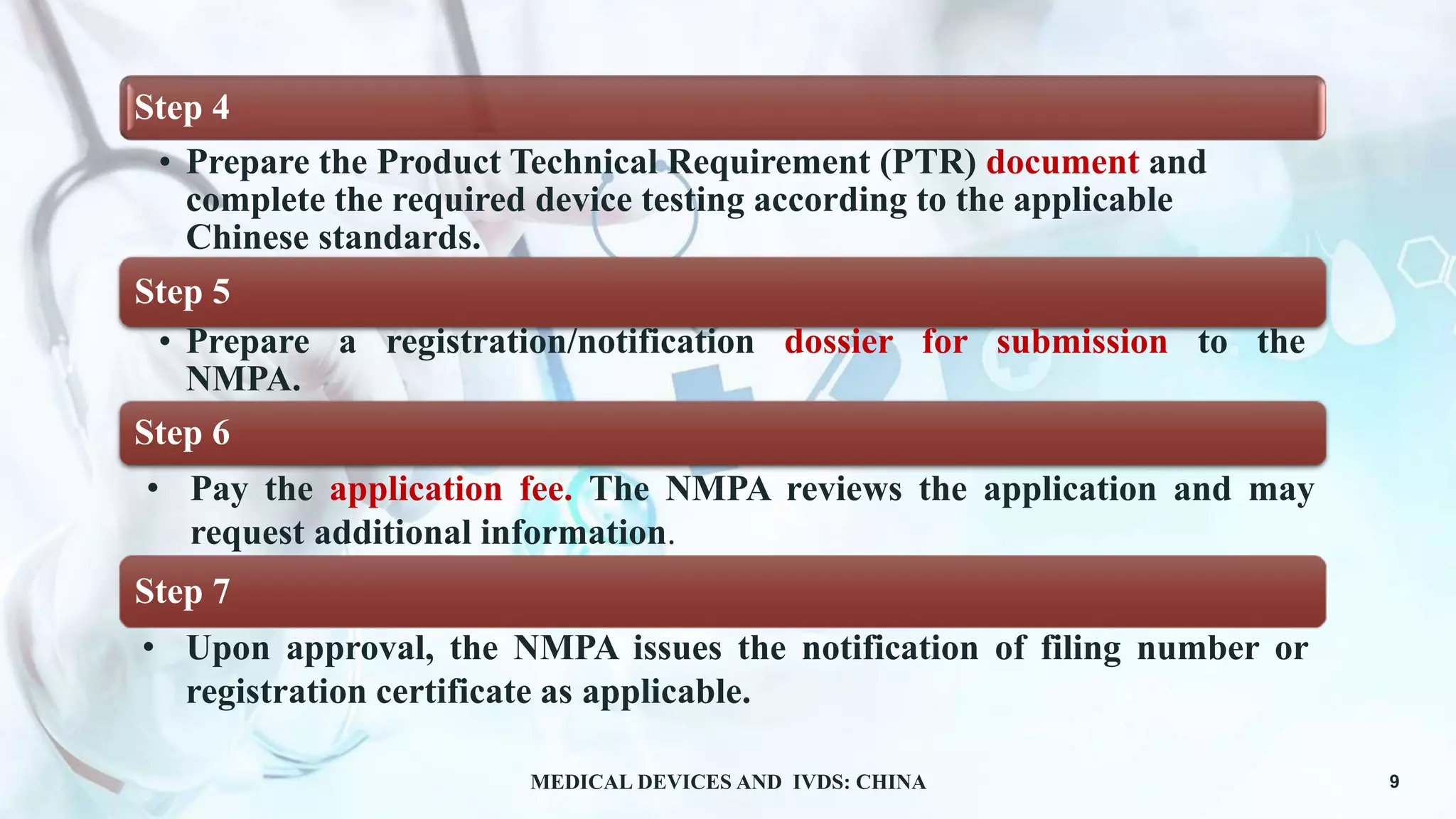 Medical devices CHINA | PPTX
