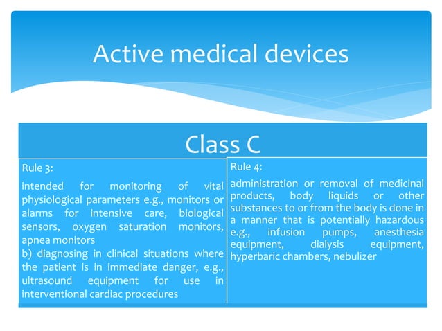 Classification of Medical Devices in Pakistan | PDF