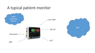 A typical patient monitor
Lan / WiFI
TCP / IP
HL7
Serial ports
EMR
Other
peripheral
devices
USB
 
