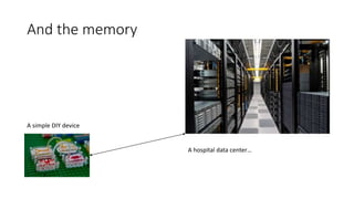 And the memory
A hospital data center…
A simple DIY device
 