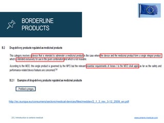 23 | Introduction to anteris medical www.anteris-medical.com
http://ec.europa.eu/consumers/sectors/medical-devices/files/meddev/2_1_3_rev_3-12_2009_en.pdf
BORDERLINE
PRODUCTS
 