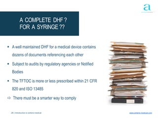 26 | Introduction to anteris medical www.anteris-medical.com
 A well maintained DHF for a medical device contains
dozens of documents referencing each other
 Subject to audits by regulatory agencies or Notified
Bodies
 The TFTOC is more or less prescribed within 21 CFR
820 and ISO 13485
 There must be a smarter way to comply
A COMPLETE DHF ?
FOR A SYRINGE ??
 