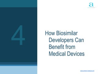 30 | Introduction to anteris medical www.anteris-medical.com
How Biosimilar
Developers Can
Benefit from
Medical Devices
4
 