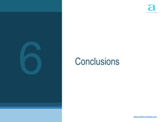 38 | Introduction to anteris medical www.anteris-medical.com
Conclusions
6
 