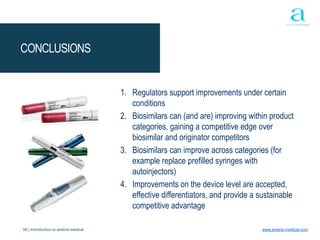 39 | Introduction to anteris medical www.anteris-medical.com
CONCLUSIONS
1. Regulators support improvements under certain
conditions
2. Biosimilars can (and are) improving within product
categories, gaining a competitive edge over
biosimilar and originator competitors
3. Biosimilars can improve across categories (for
example replace prefilled syringes with
autoinjectors)
4. Improvements on the device level are accepted,
effective differentiators, and provide a sustainable
competitive advantage
 