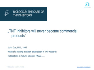 7 | Introduction to anteris medical www.anteris-medical.com
BIOLOGICS: THECASE OF
TNFINHIBITORS
„TNF inhibitors will never become commercial
products“
John Doe, M.D., 1995
Head of a leading research organization in TNF research
Publications in Nature, Science, PNAS, ….
 
