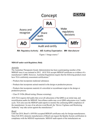 Figure: 1 Image source:2
MDSAP under each Regulatory Body
Australia
The Australian Therapeutic Goods Administration has been a participating member of the
MDSAP since it was initiated in 2012. AUS TGA accepts MDSAP certificates as evidence of a
manufacturer’s QMS. However, Australian Regulations require that the following products must
have TGA conformity assessment certifications:3
– Products that incorporate medicinal substances
– Products that incorporate animal material in the design or production process
– Products that incorporate material of a microbial or recombinant origin in the design or
production process
– Class IV IVDs (Blood testing, Disease screening).
AUS TGA requires full audits that cover all subsystems of the QMS as an initial step, and
recertification audits for MDSAP. Surveillance audits may cover QMS subsystems over 2 audits
cycle. TGA also uses the MDSAP audit reports to monitor the continuing QMS compliance of
the manufacturer. In case of an adverse event/Recall, the ‘Device Vigilance and Monitoring
Authority’ may take action against the manufacturer.4
Brazil
Until Jan 2018, Brazil’s ANVISA accepted MDSAP certificates only for foreign manufacturers.
Since Feb 2018, domestic manufacturers of Brazil can request the Quality System certification in
compliance with the MDSAP requirements. MDSAP audit reports of the manufacturer are
 