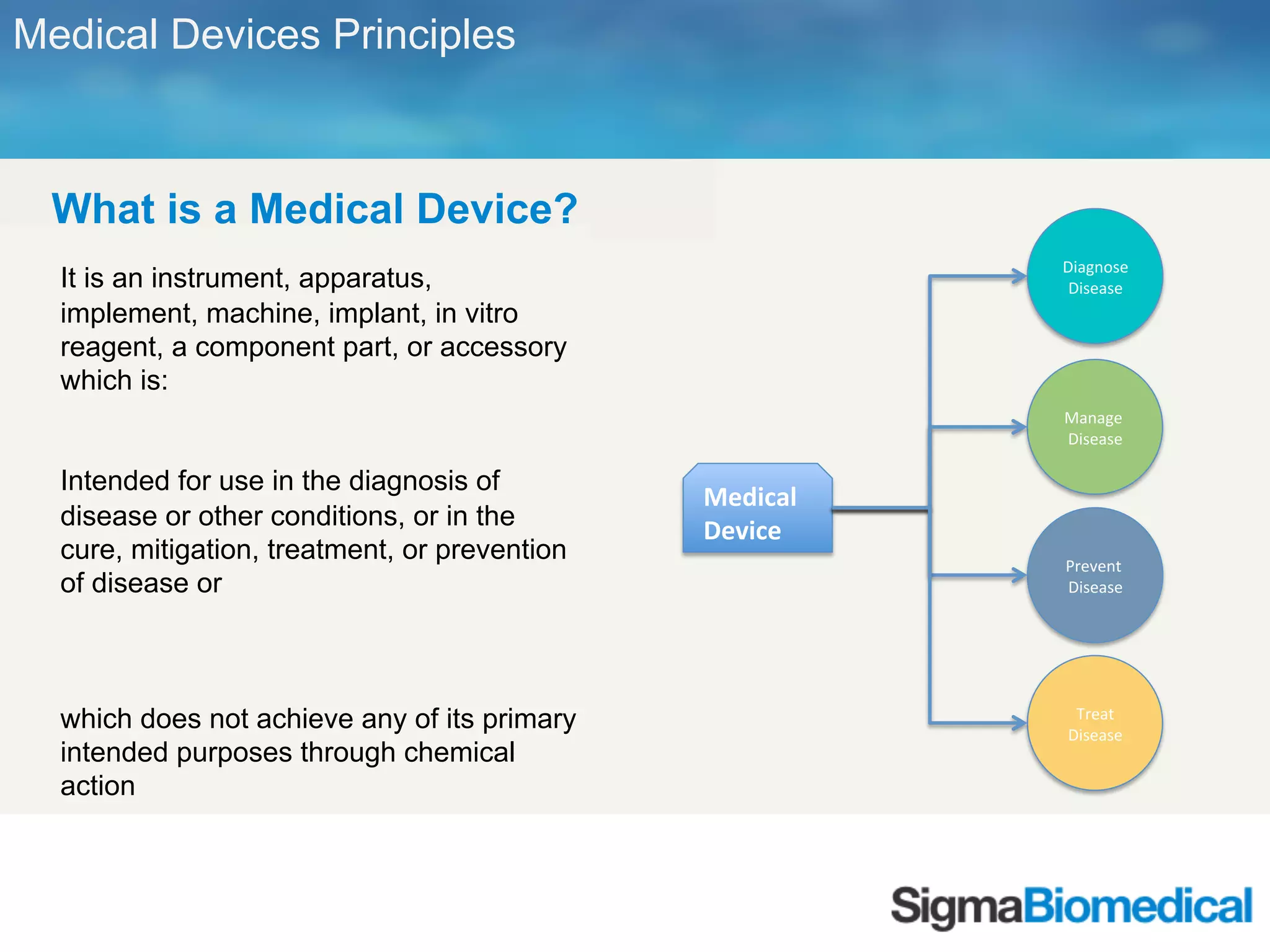 Medical devices introduction | PPT