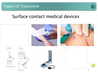 Types of Treatment
Surface contact medical devices
9
 