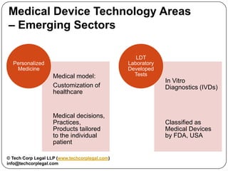 Medical Device Technology Areas –
Emerging Sectors

                                                   LDT
   Personalized...