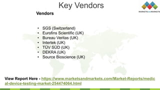 Key Vendors
Vendors
View Report Here - https://www.marketsandmarkets.com/Market-Reports/medic
al-device-testing-market-254474064.html
• SGS (Switzerland)
• Eurofins Scientific (UK)
• Bureau Veritas (UK)
• Intertek (UK)
• TÜV SÜD (UK)
• DEKRA (UK)
• Source Bioscience (UK)
 