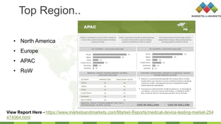 Top Region..
• North America
• Europe
• APAC
• RoW
View Report Here - https://www.marketsandmarkets.com/Market-Reports/medical-device-testing-market-254
474064.html
 