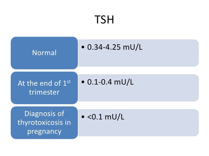 Endocrine Disorders in Pregnancy