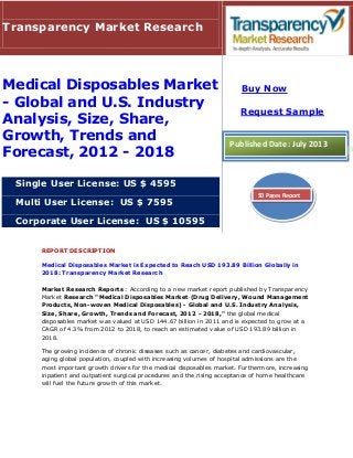 REPORT DESCRIPTION
Medical Disposables Market is Expected to Reach USD 193.89 Billion Globally in
2018: Transparency Market Research
Market Research Reports : According to a new market report published by Transparency
Market Research "Medical Disposables Market (Drug Delivery, Wound Management
Products, Non-woven Medical Disposables) - Global and U.S. Industry Analysis,
Size, Share, Growth, Trends and Forecast, 2012 - 2018," the global medical
disposables market was valued at USD 144.67 billion in 2011 and is expected to grow at a
CAGR of 4.3% from 2012 to 2018, to reach an estimated value of USD 193.89 billion in
2018.
The growing incidence of chronic diseases such as cancer, diabetes and cardiovascular,
aging global population, coupled with increasing volumes of hospital admissions are the
most important growth drivers for the medical disposables market. Furthermore, increasing
inpatient and outpatient surgical procedures and the rising acceptance of home healthcare
will fuel the future growth of this market.
Transparency Market Research
Medical Disposables Market
- Global and U.S. Industry
Analysis, Size, Share,
Growth, Trends and
Forecast, 2012 - 2018
Single User License: US $ 4595
Multi User License: US $ 7595
Corporate User License: US $ 10595
Buy Now
Request Sample
Published Date: July 2013
50 Pages Report
 