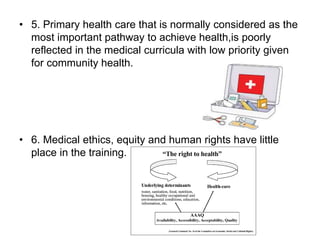 Medical Education In Developing Countries Pptx