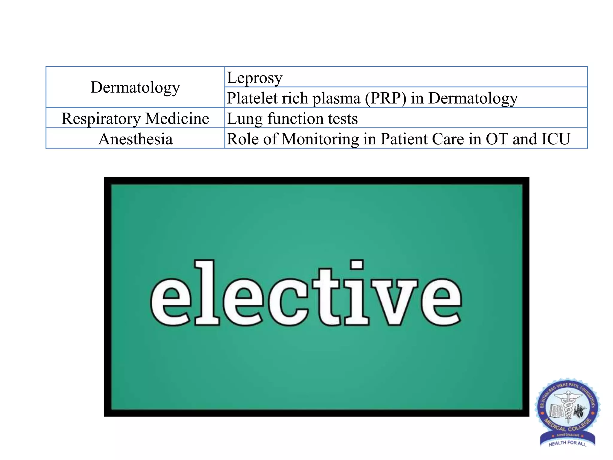 Dermatology
Leprosy
Platelet rich plasma (PRP) in Dermatology
Respiratory Medicine Lung function tests
Anesthesia Role of Monitoring in Patient Care in OT and ICU
 