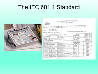 The IEC 601.1 Standard
 