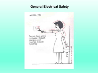 General Electrical Safety
 