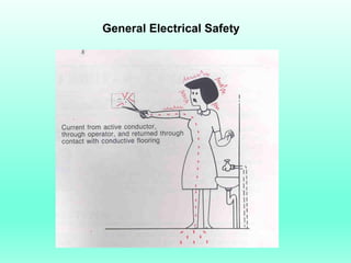 General Electrical Safety
 