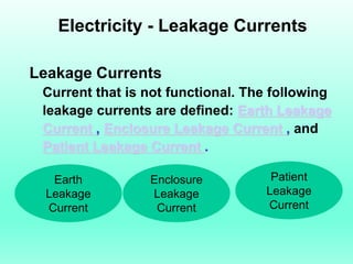 Electricity - Leakage Currents

Leakage Currents
 Current that is not functional. The following
 leakage currents are defined: Earth Leakage
 Current , Enclosure Leakage Current , and
 Patient Leakage Current .

  Earth          Enclosure          Patient
 Leakage         Leakage           Leakage
 Current          Current          Current
 