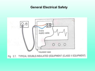 General Electrical Safety
 
