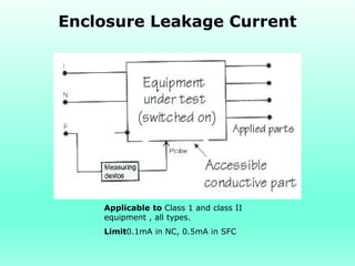Enclosure Leakage Current




    Applicable to Class 1 and class II
    equipment , all types.
    Limit0.1mA in NC, 0.5mA in SFC
 
