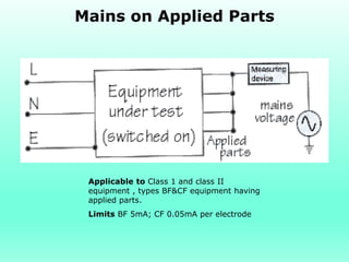 Mains on Applied Parts




 Applicable to Class 1 and class II
 equipment , types BF&CF equipment having
 applied parts.
 Limits BF 5mA; CF 0.05mA per electrode
 