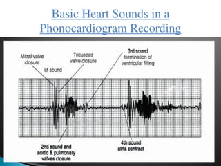 MEDICAL ELECTRONICS.pdf
