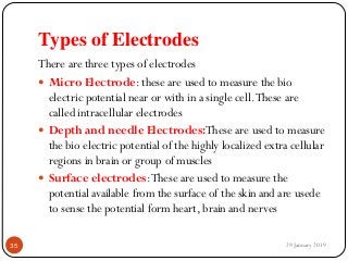 Types of Electrodes
29 January 201935
There are three types of electrodes
 Micro Electrode: these are used to measure the bio
electric potential near or with in a single cell.These are
called intracellular electrodes
 Depth and needle Electrodes:These are used to measure
the bio electric potential of the highly localized extra cellular
regions in brain or group of muscles
 Surface electrodes:These are used to measure the
potential available from the surface of the skin and are usede
to sense the potential form heart, brain and nerves
 