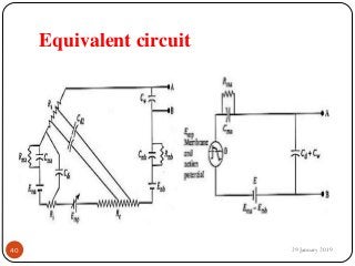 Equivalent circuit
29 January 201940
 